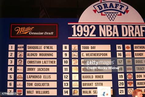 1992 nba draft class best players|Angels plan to hire Phil Nevin as 3B coach; talking to Wayne.